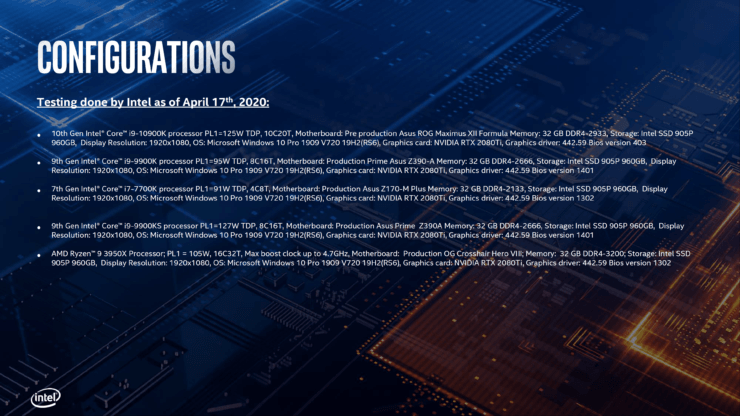 Intel-10th-Gen-Comet-Lake-S-Desktop-CPU-Z490-Platform-Official-Launch_21.png